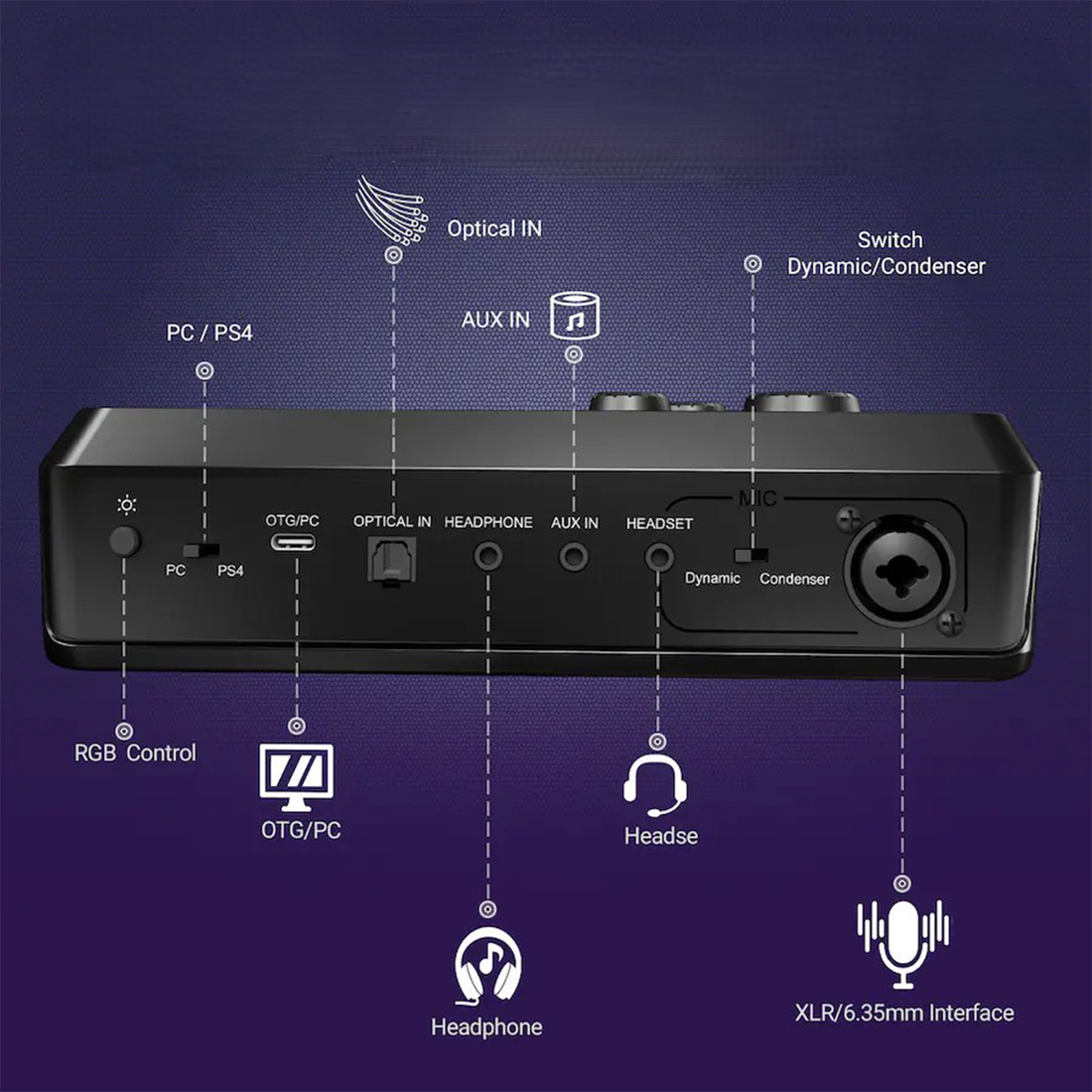 Multi-Interface Live Streaming Gaming Audio Mixer, Rgb Backlit Usb Sound Interface With Surround Sound, Xlr Mic Preamp And Real-Time Vocal Modulation